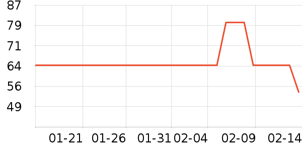 ������ԡ/��ԡ����ʷ�۸�