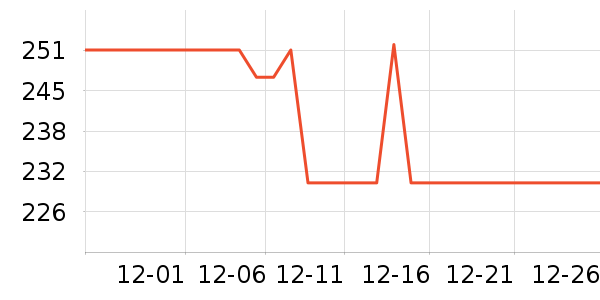 ���޳�Ӥ���̷���ʷ�۸�