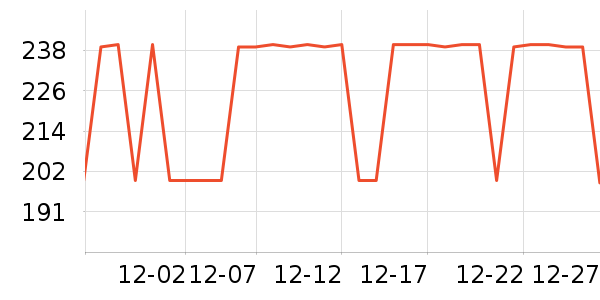 �����˶�����/��ͷ����ʷ�۸�