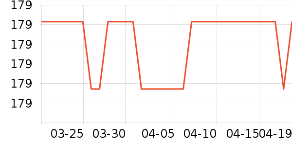 �����˶�����/��ͷ����ʷ�۸�