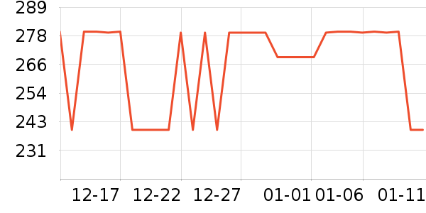 �����˶�Ь��ʷ�۸�