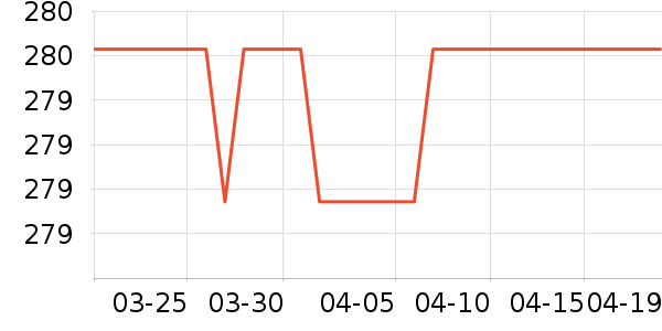 �����˶�Ь��ʷ�۸�