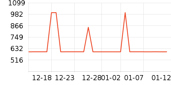 ��������������ʷ�۸�