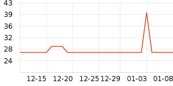 ��о˽��������ʷ�۸�