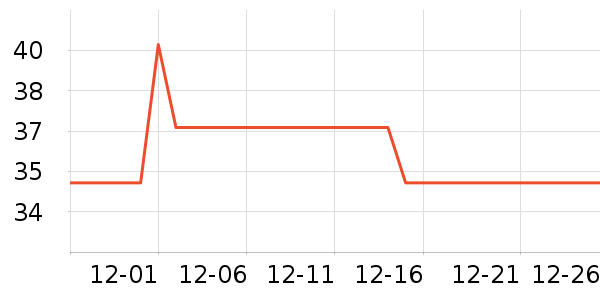 ����ϴ�·���ʷ�۸�