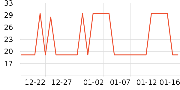 ��ң����ҳ���������ʷ�۸�