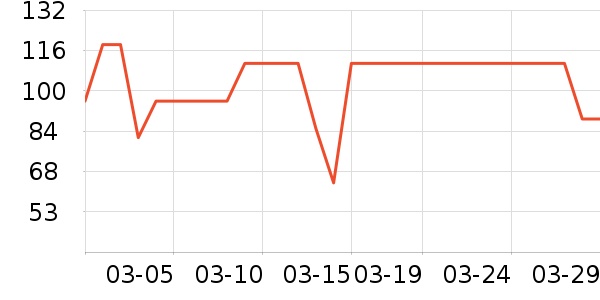 �������ޱ���/������ʷ�۸�