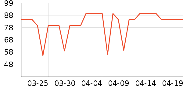 ����ţ��/��Ʒ��ʷ�۸�