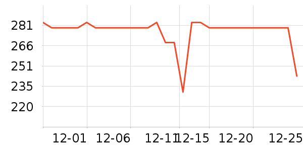 �ھư׾���ʷ�۸�