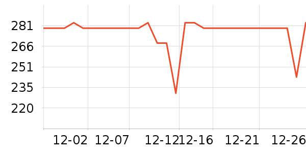 �ھư׾���ʷ�۸�