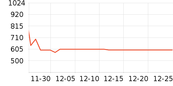 ���ӱ�̨����ʷ�۸�