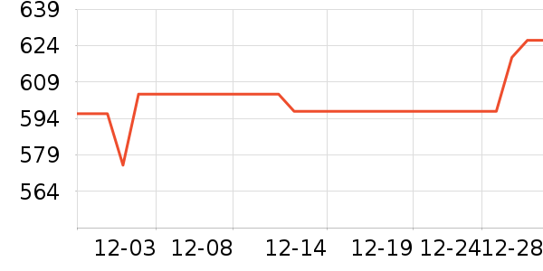 ���ӱ�̨����ʷ�۸�