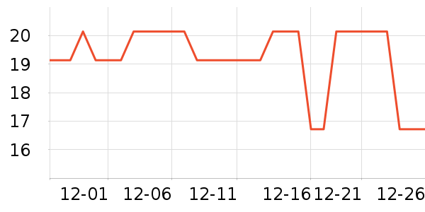 �ǻ�Դ��ʳ��ζ��ʷ�۸�