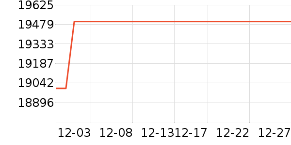 ��ˮ����ʷ�۸�