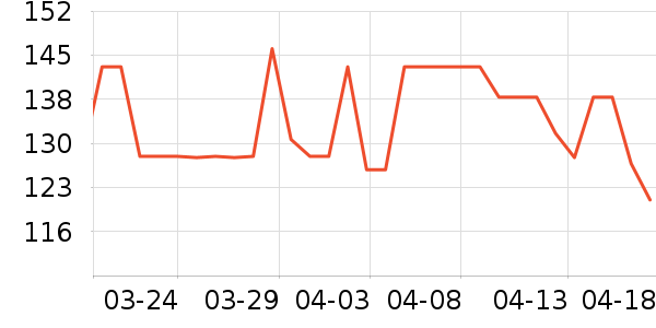 �³���Ůʿ���а���ʷ�۸�