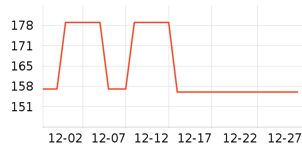 T����ʷ�۸�