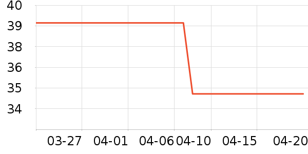 ��ɯ������ʷ�۸�