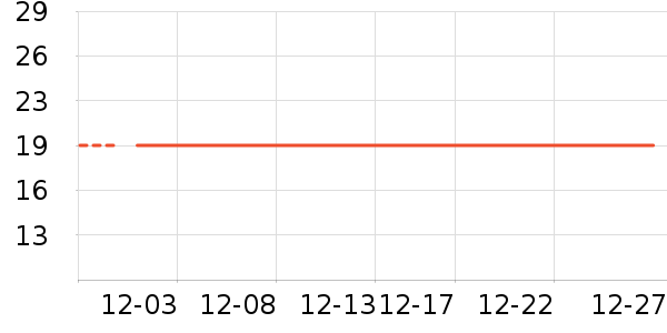 ��������������/Ƥ����ʷ�۸�