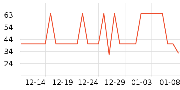 Ȥʮ�˷����Ʒ��ʷ�۸�