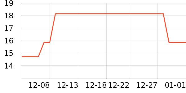 ������ʷ�۸�