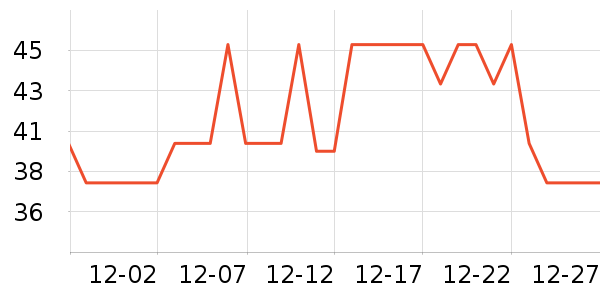 ���ﴨ����/�̲���ʷ�۸�