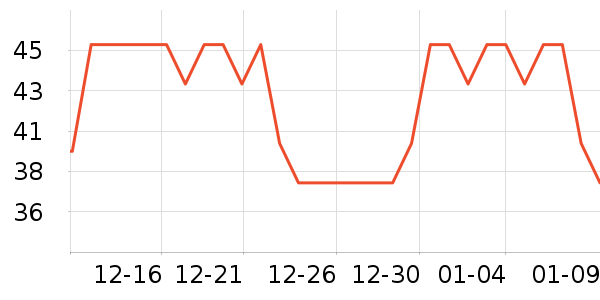 ���ﴨ����/�̲���ʷ�۸�