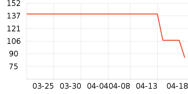 ������/���/�����ʷ�۸�