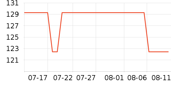 ��ʤ����Ӱ����Ʒ��ʷ�۸�