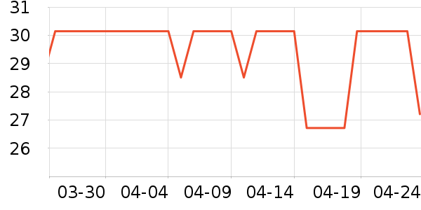 �Ա�����ͯ���¿���ʷ�۸�
