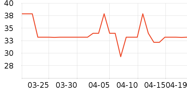 ��խ����������ʷ�۸�