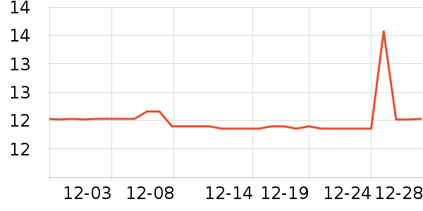 ������Ůʿ�ڿ���ʷ�۸�