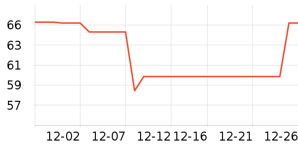 ���Ǹ���˪/ױǰ����ʷ�۸�