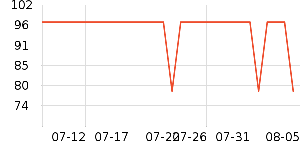 �̵¼ѹ�̬Ӳ����ʷ�۸�