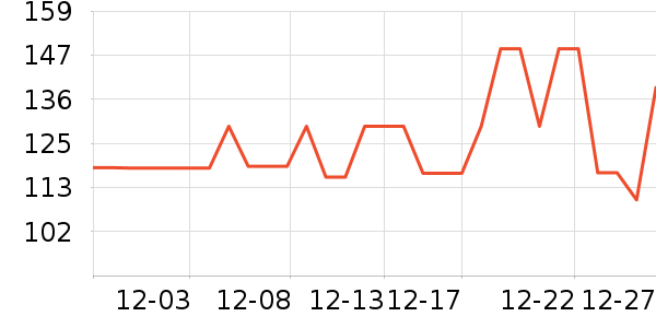 ���Ƕ����˶�Ь��ʷ�۸�