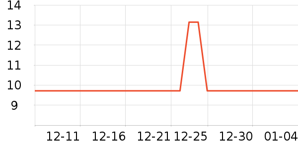 ���������ǩ��ʷ�۸�