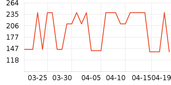 ���°�Ӿ����ʷ�۸�