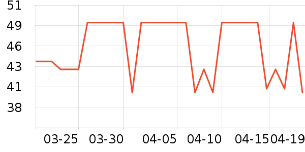 ��̤Ӿ����ʷ�۸�