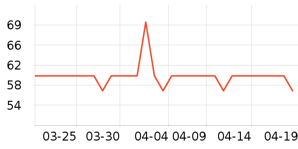 Ү������������ʷ�۸�