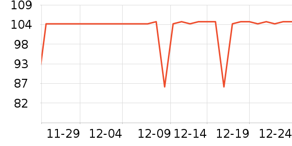 ���������廤����װ��ʷ�۸�