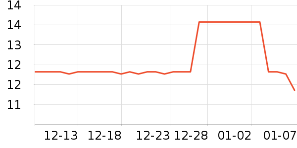 �԰ؼ�ѧ���ľ���ʷ�۸�