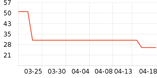 һҶ����Ĥ������ʷ�۸�