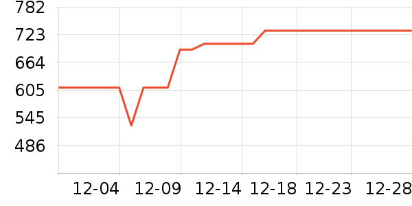 ����˼����������ʷ�۸�