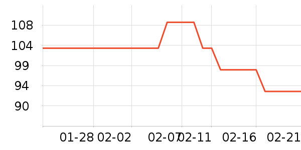 ͬ������Ĥ������ʷ�۸�