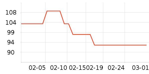 ͬ������Ĥ������ʷ�۸�