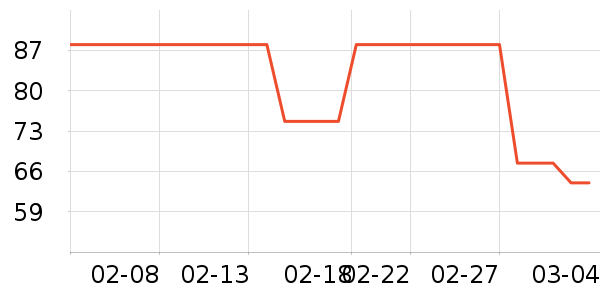 ͬ������Ĥ������ʷ�۸�