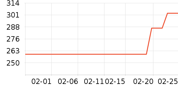 �˶�Ь��ʷ�۸�