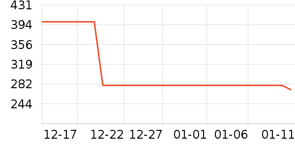 ���ϴ�˹�˶�Ь��ʷ�۸�