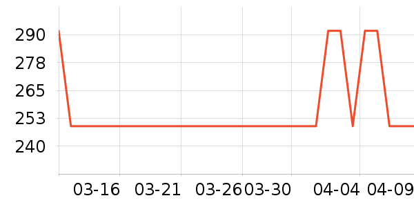 �˶�Ь��ʷ�۸�