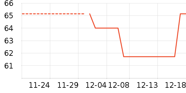 ������ʷ�۸�