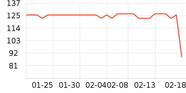 ���¯��ʷ�۸�